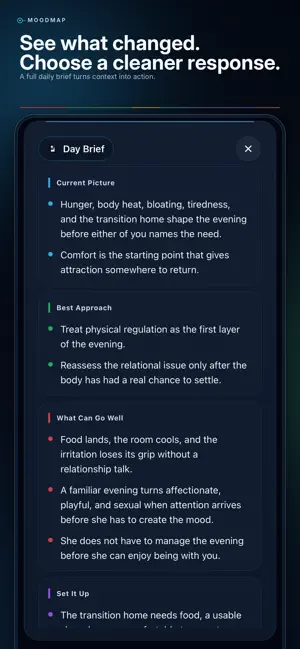MoodMap: Relationship Timing screenshot 3