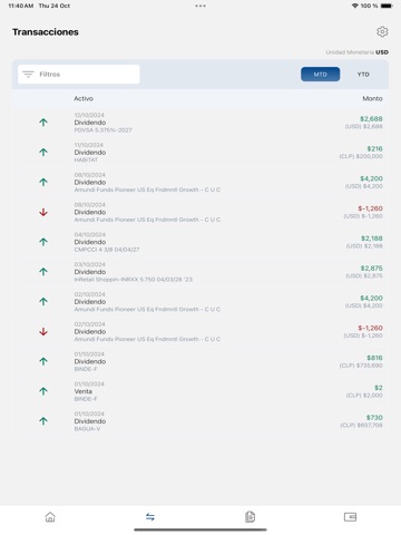 Capital Advisors APP iPad screenshot