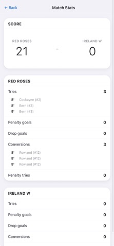 RugbyCoach.AI Screenshot 4 of 6