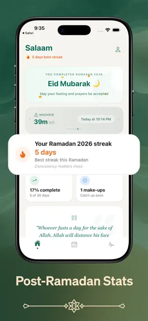 Thabit: Ramadan Fast Tracker screenshot 2