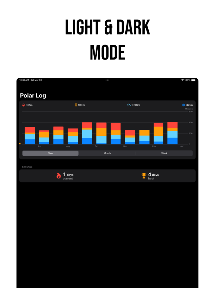 Polar Log Cold Plunge  Sauna