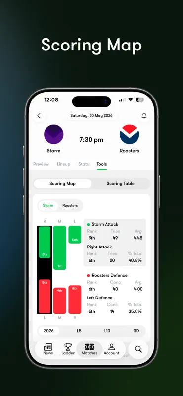 Tryline: NRL Live Scores screenshot 8 of 10