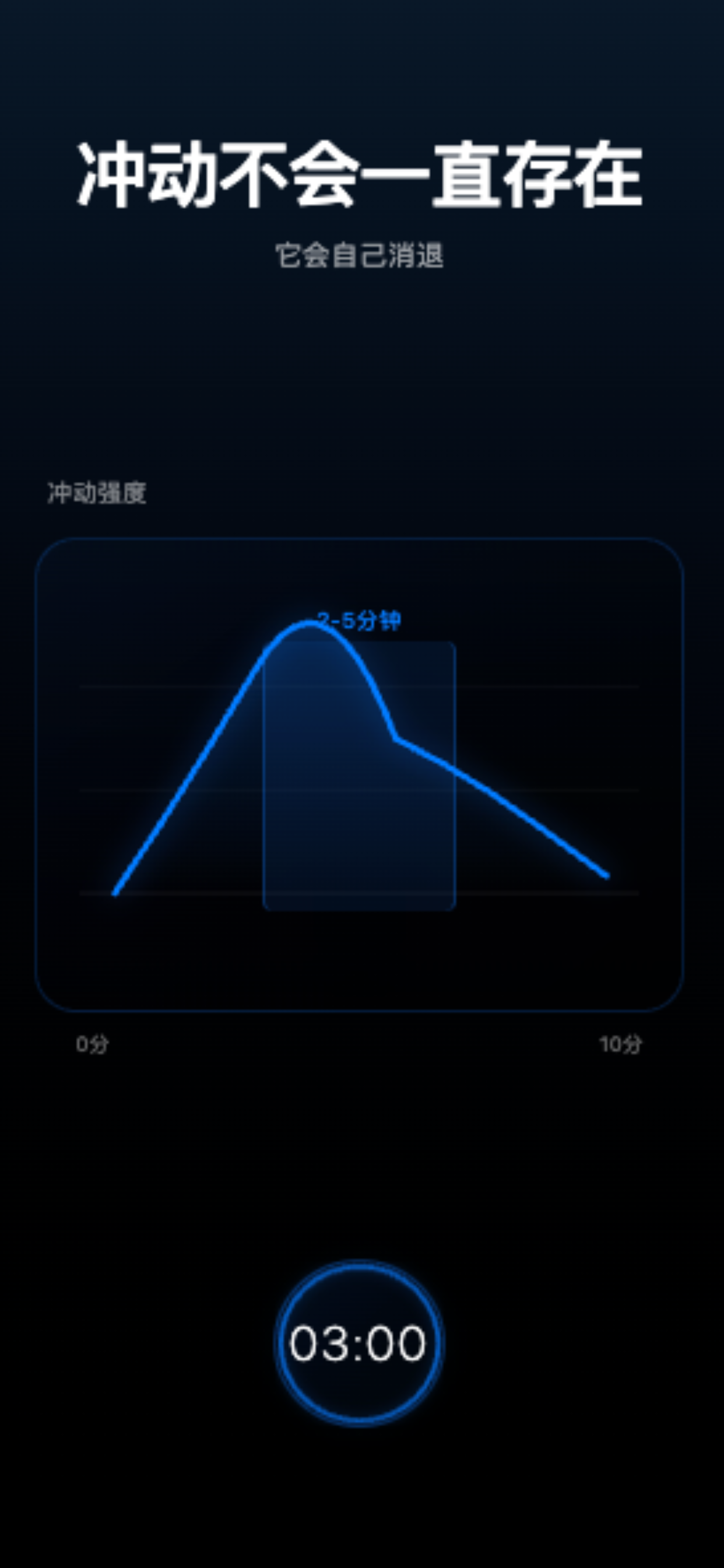 我忍住啦 - 冲动控制忍住3分钟