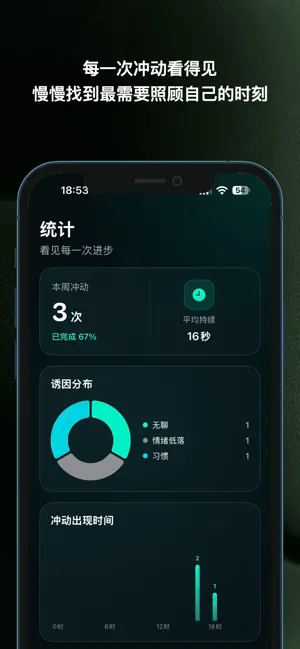 戒线 - 划定边界，重新掌控生活 screenshot 4