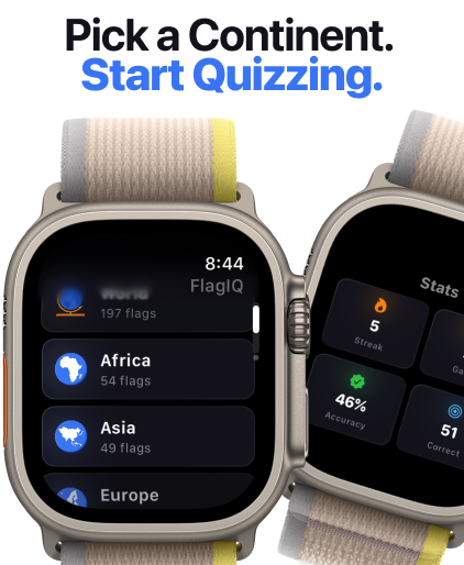 FlagIQ: World Flag Quiz