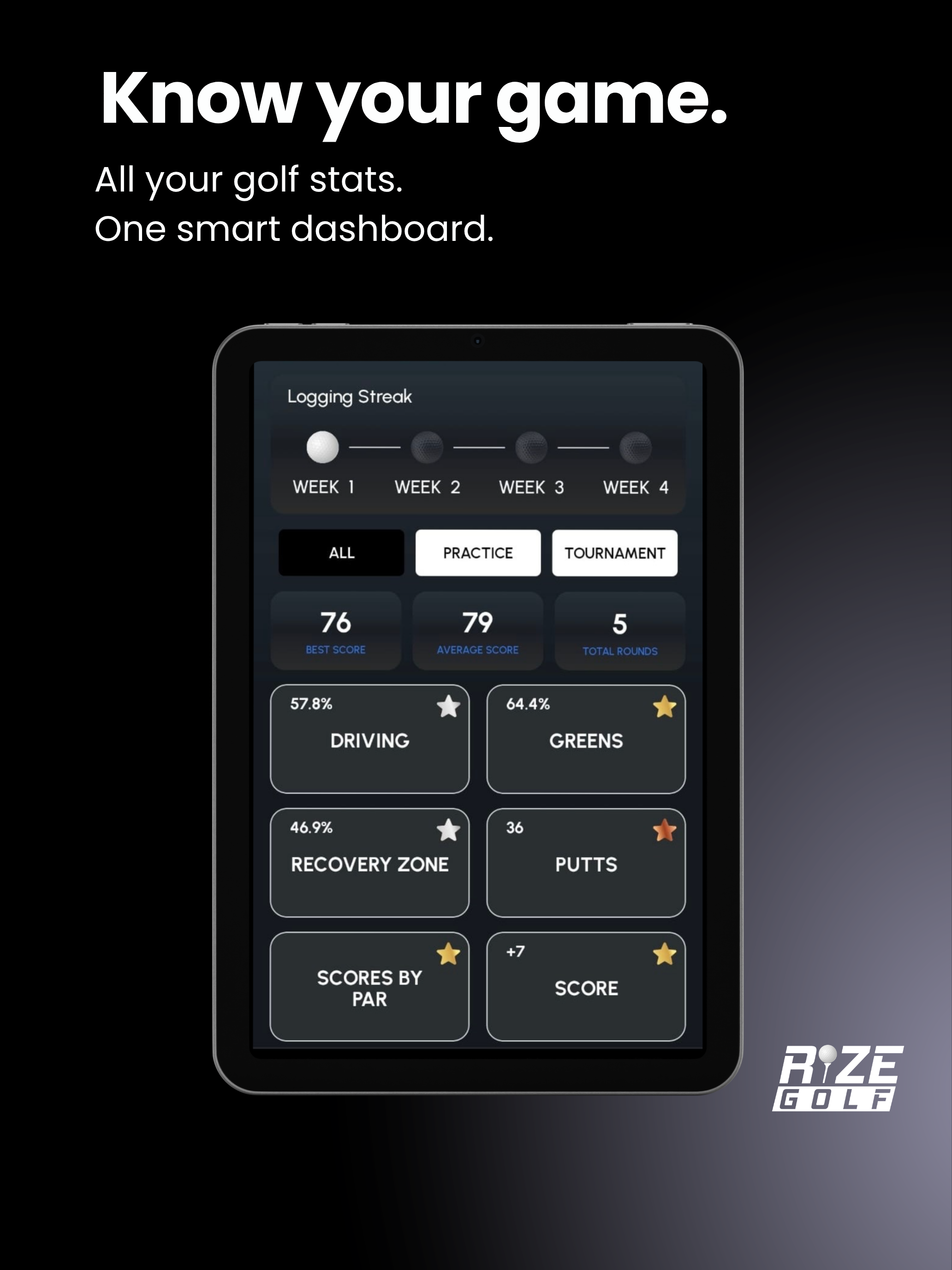 Rize Golf