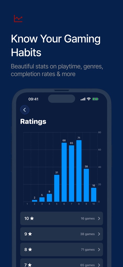 GameTrack - gametrack-game-statistics-ratings-chart