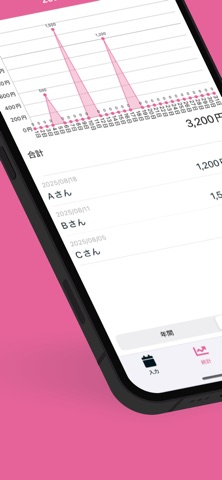 医療費管理 | 医療費控除の申請にも！ screenshot