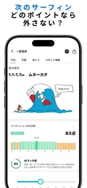 FUNWAVES（ファンウェーブス） iPhone screenshot 1