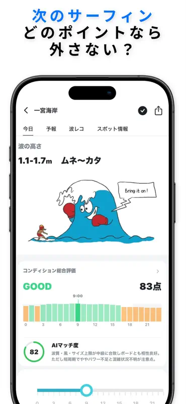 FUNWAVES（ファンウェーブス） screenshot 1 of 7