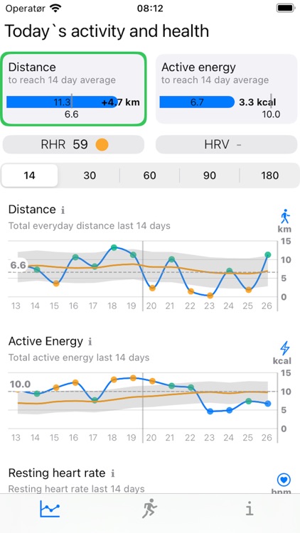 The Average Jogger Companion