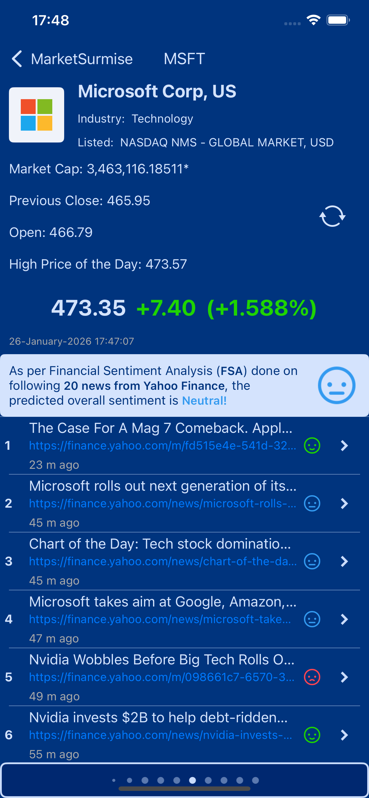 MarketSurmise screenshot 3