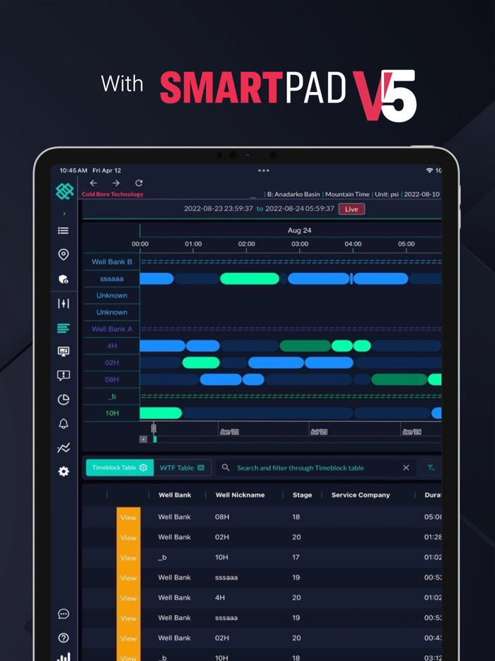SmartPAD Cold Bore Technology