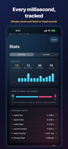 Ready Steady Tap screenshot 6