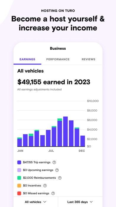 Turo — Car rental marketplace Screenshot