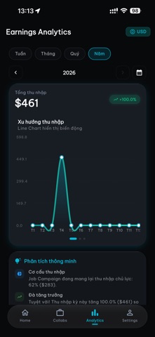 CreatorTok screenshot