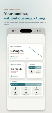 Goutwise: Gout & Uric Acid Screenshot 5 of 7