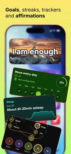 Joyo: Habit Tracker & Journal screenshot 3