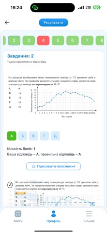 MathCorp – НМТ/ЗНО screenshot
