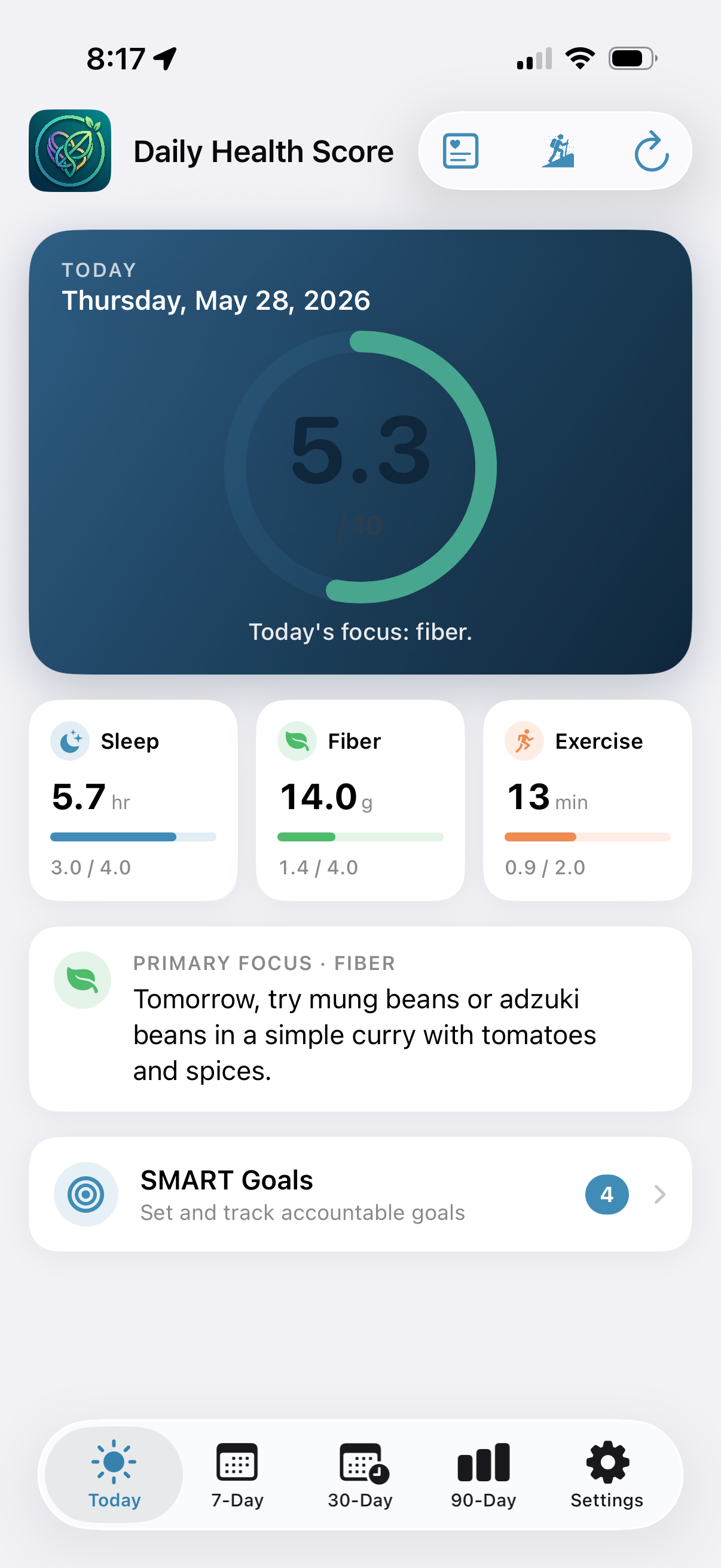 Daily Health Score