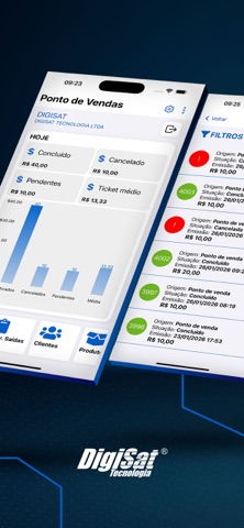 Ponto de Vendas 2.0 iPhone screenshot