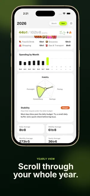 Budget and Afraid screenshot 4