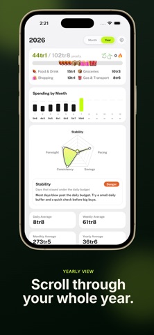 Budget and Afraid Screenshot 4 of 5