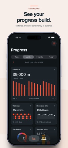 Swimlog: Pool Tracker Screenshot 2 of 6
