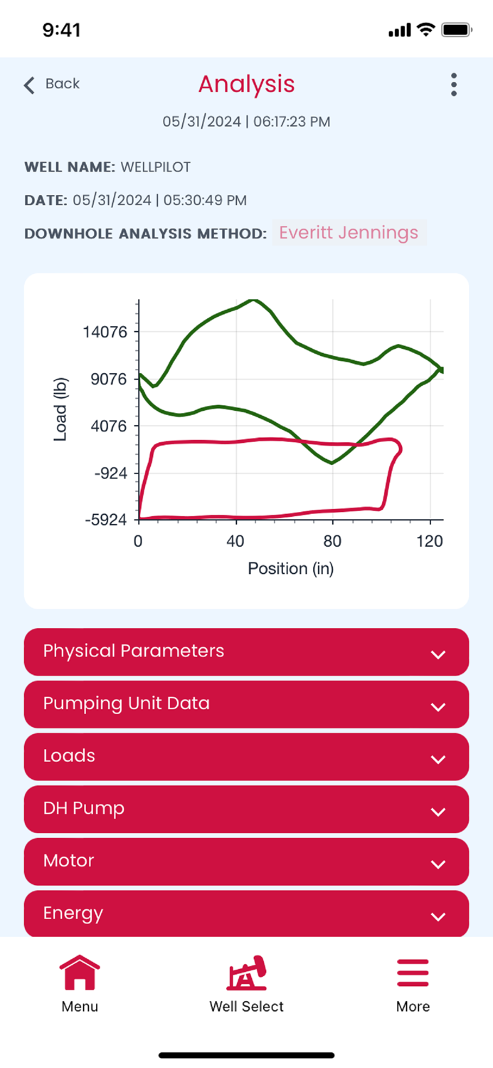 ForeSite EDGE Ci Mobile