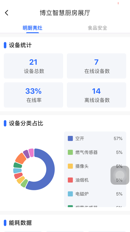 #3. 博立数智服务 (iOS) بواسطة: 浙江博立灶具科技有限公司