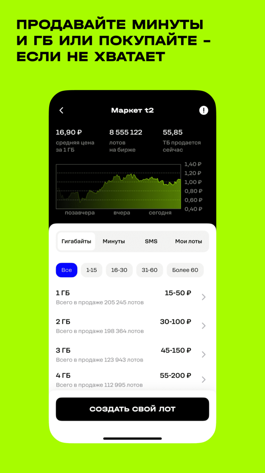 #5. t2. Новый уровень (iOS) 由: T2 MOBILE, LLC