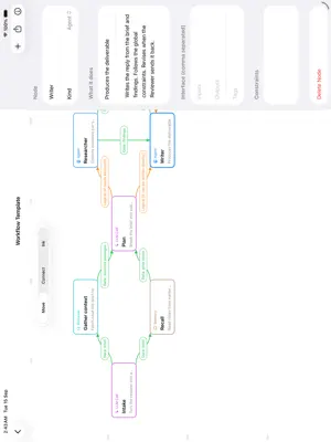 Graphwright screenshot 2