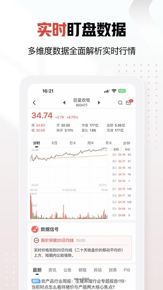 #6. 和讯财经-股票证券资讯行情 (iOS) 由: 北京和讯在线信息咨询服务有限公司