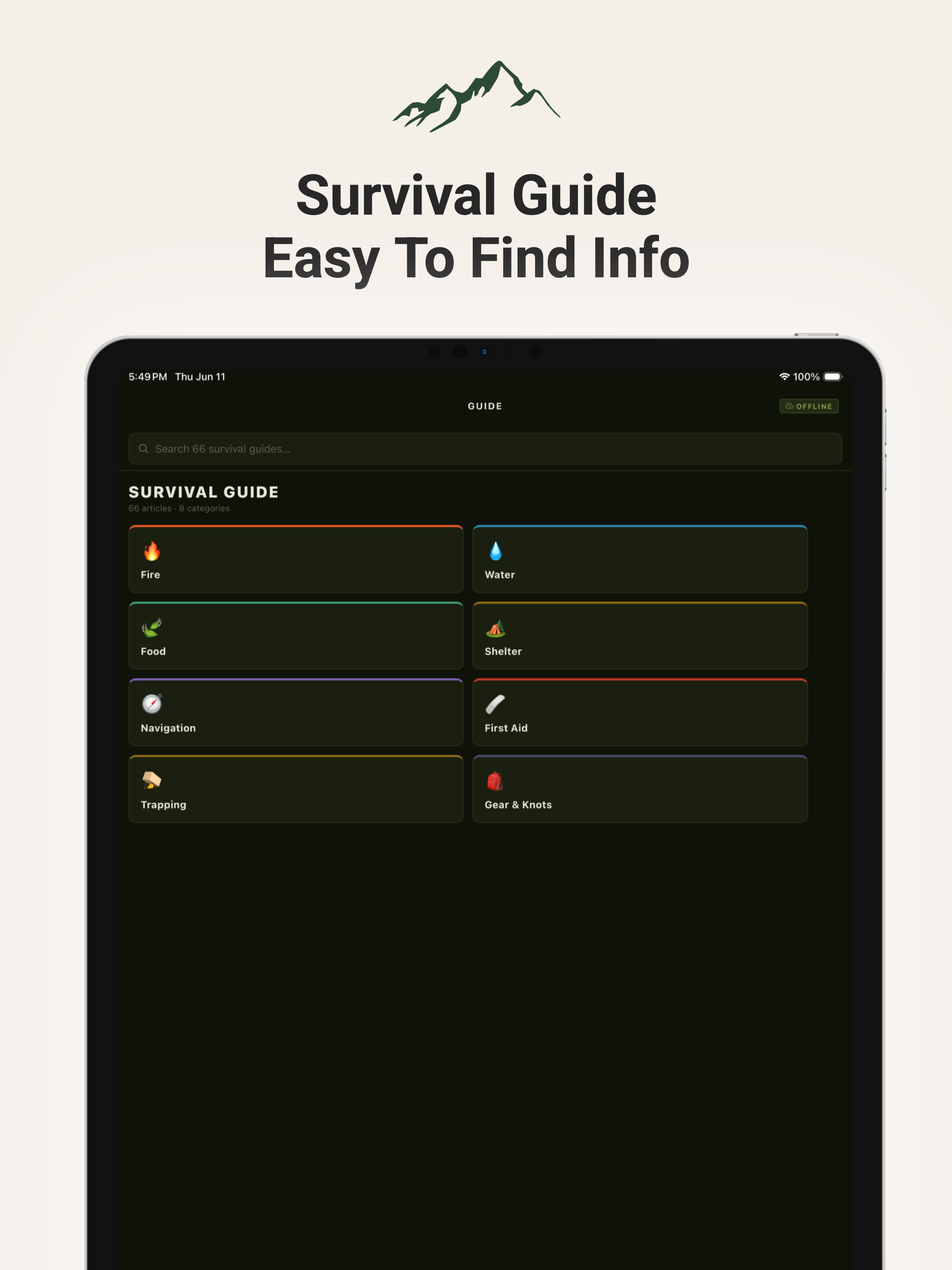 Fieldcraft Survival Manual