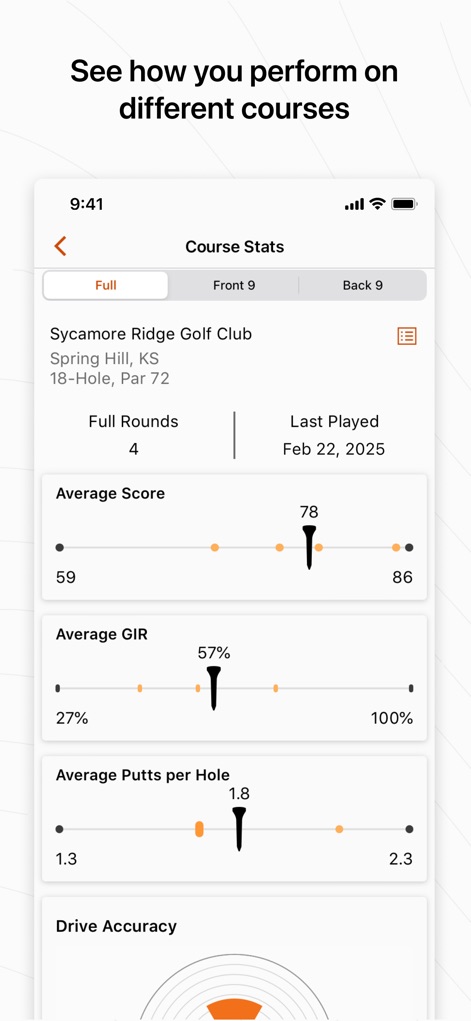 Garmin Golf - Dieses Tool bietet umfassende Kursstatistiken mit Werten wie dem durchschnittlichen Score und der GIR-Rate sowie detaillierte Angaben zu den durchschnittlichen Putts pro Loch.
