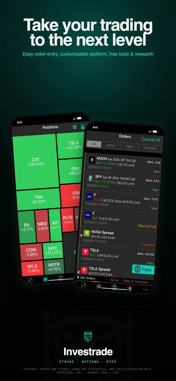 Screenshot #2 pour Investrade: Invest & Trade