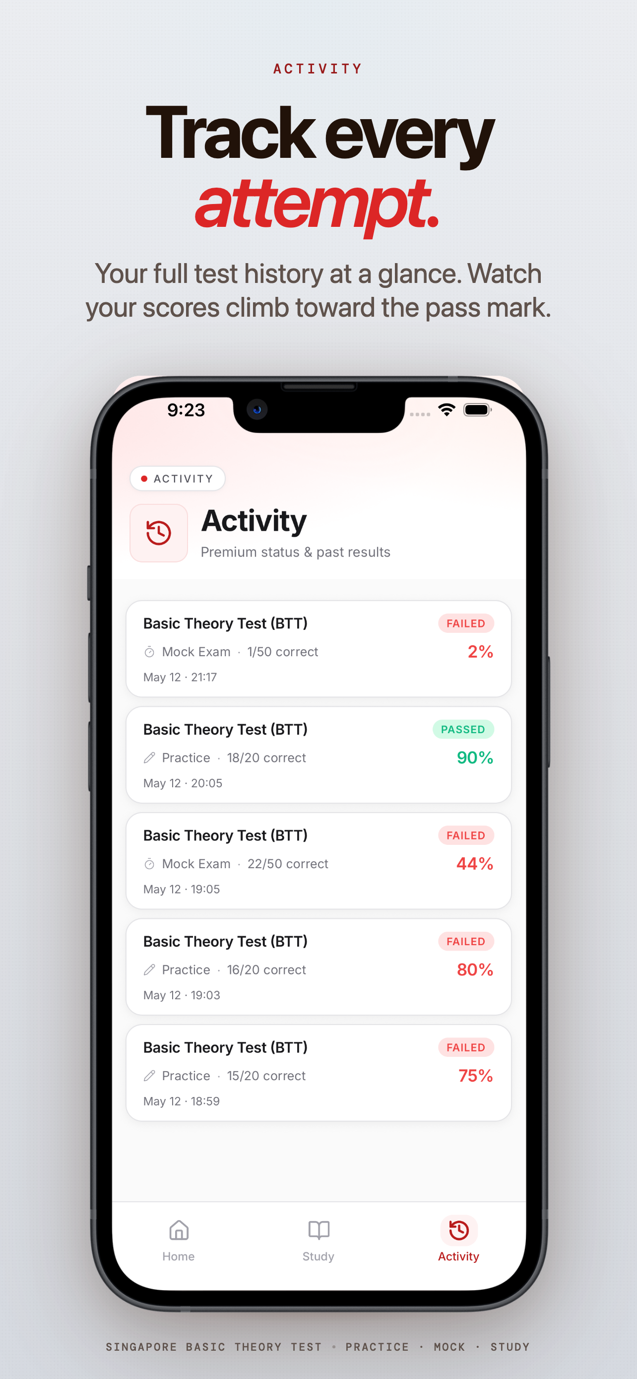 BTT - Basic Theory Test SG