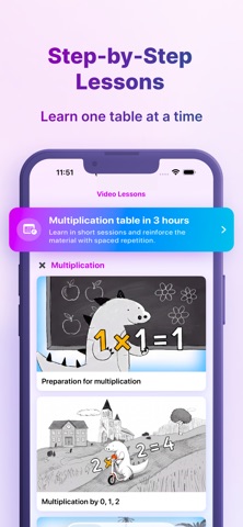 Tablio Math: Times Tables Screenshot 4 of 5