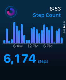 Steps - Pedometer & Workouts Screenshot