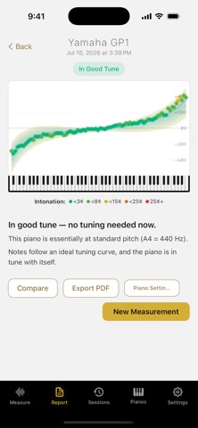 PianoAudit - is it in tune? iPhone screenshot
