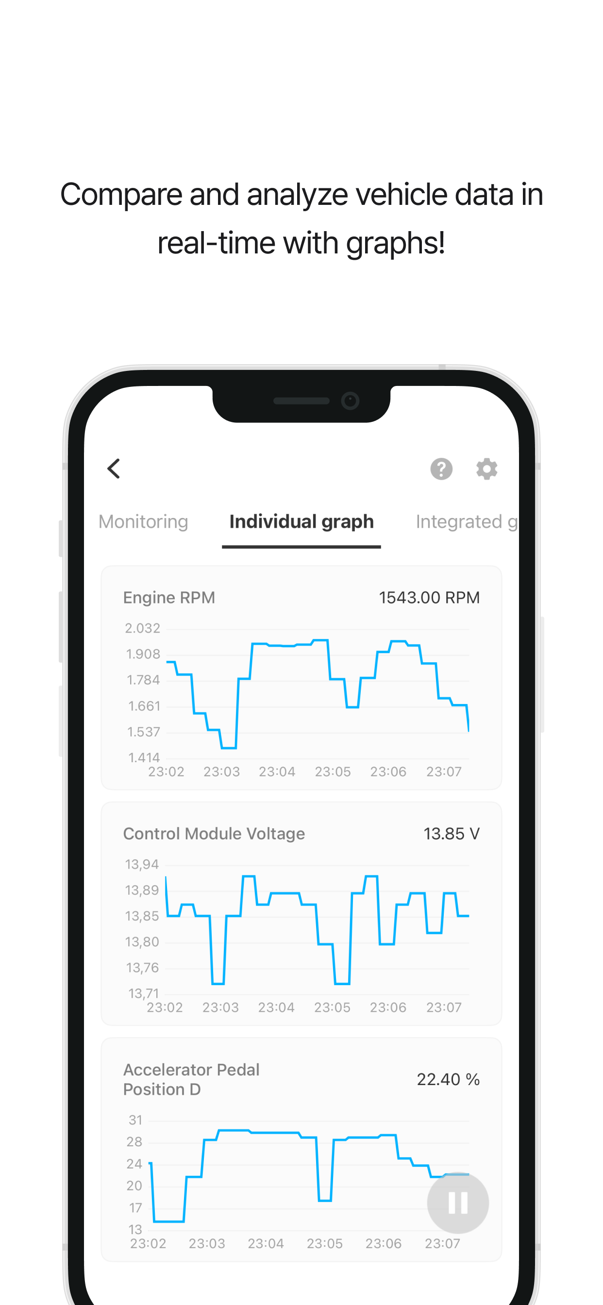Sound Meter: 噪声dB计
