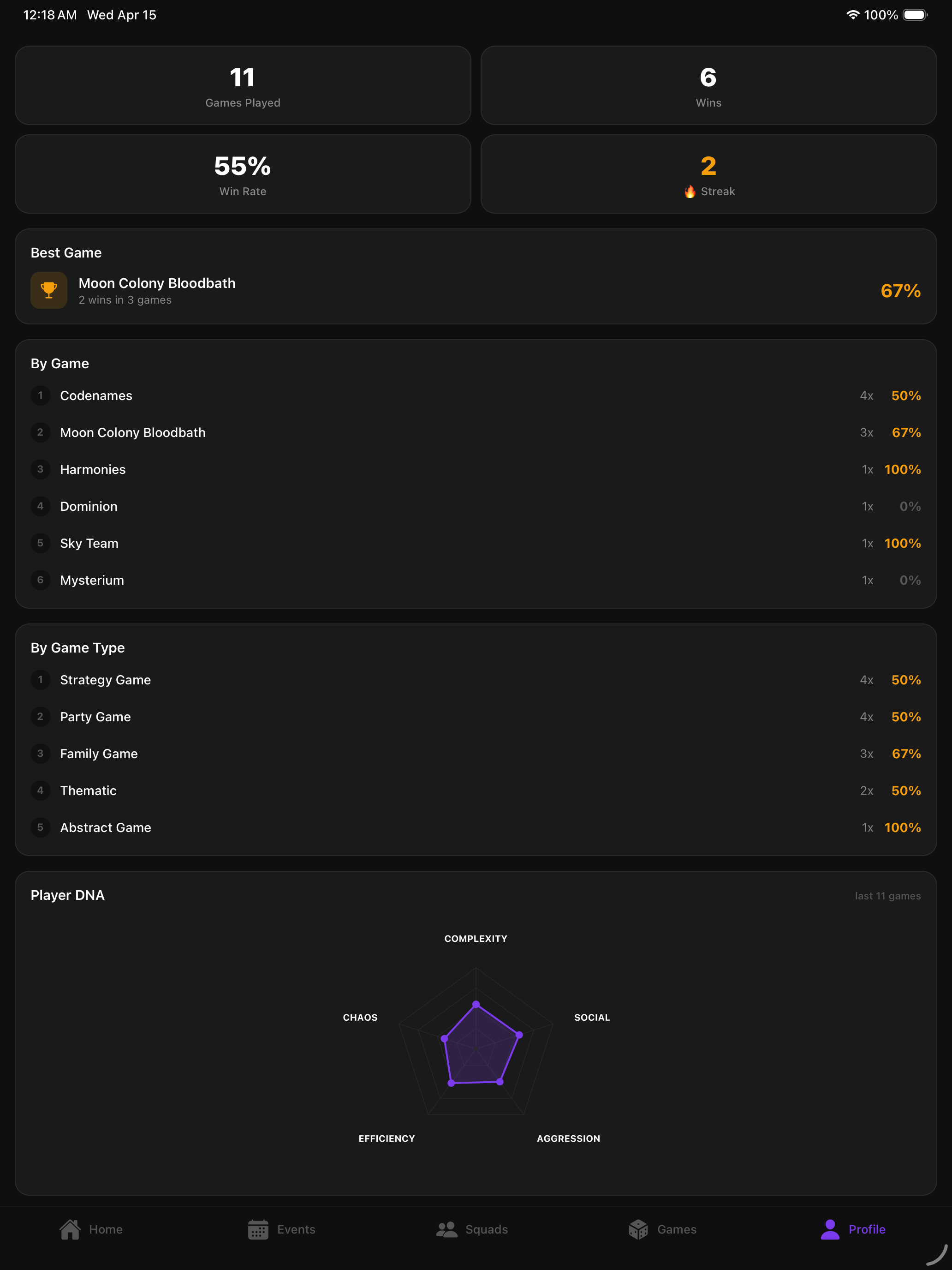 Board Session screenshot 7