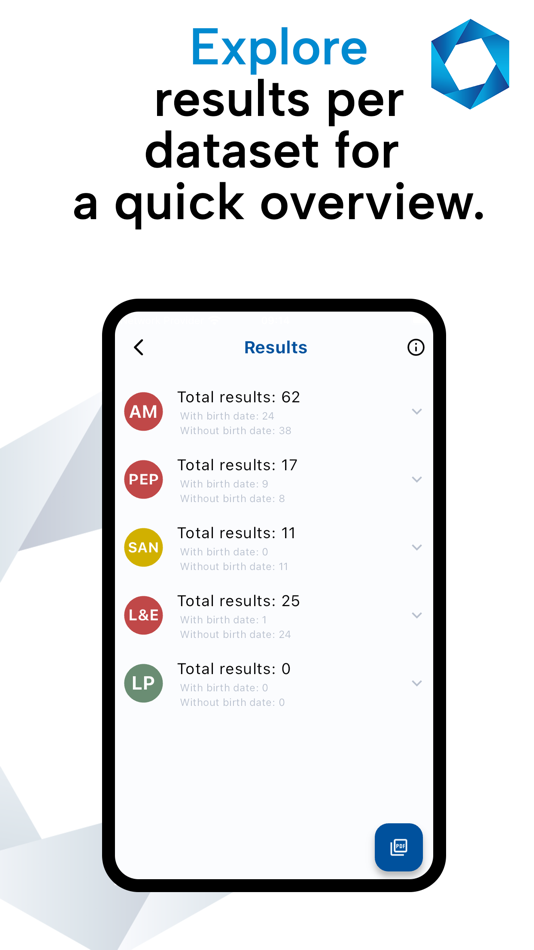 #3. Daily Control Now (iOS) 由: SGR Compliance SA