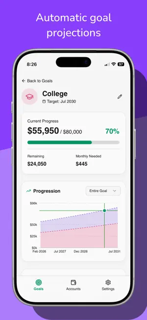 Iva Goal: Savings Planner screenshot 4