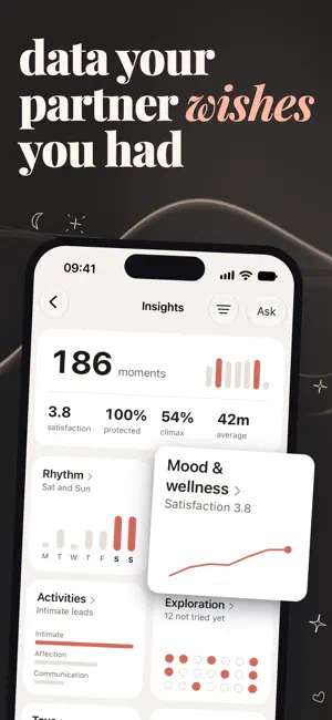 Intimacy Tracker: Silk screenshot 2