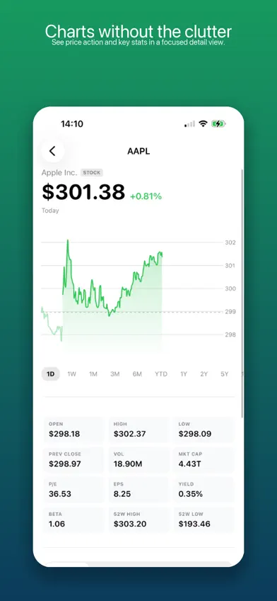Clean Stock screenshot 3