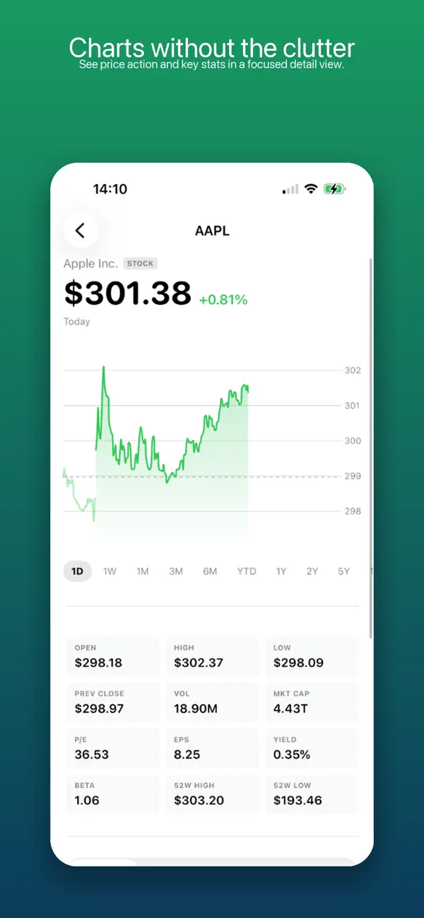 Screenshot #3 pour Clean Stock