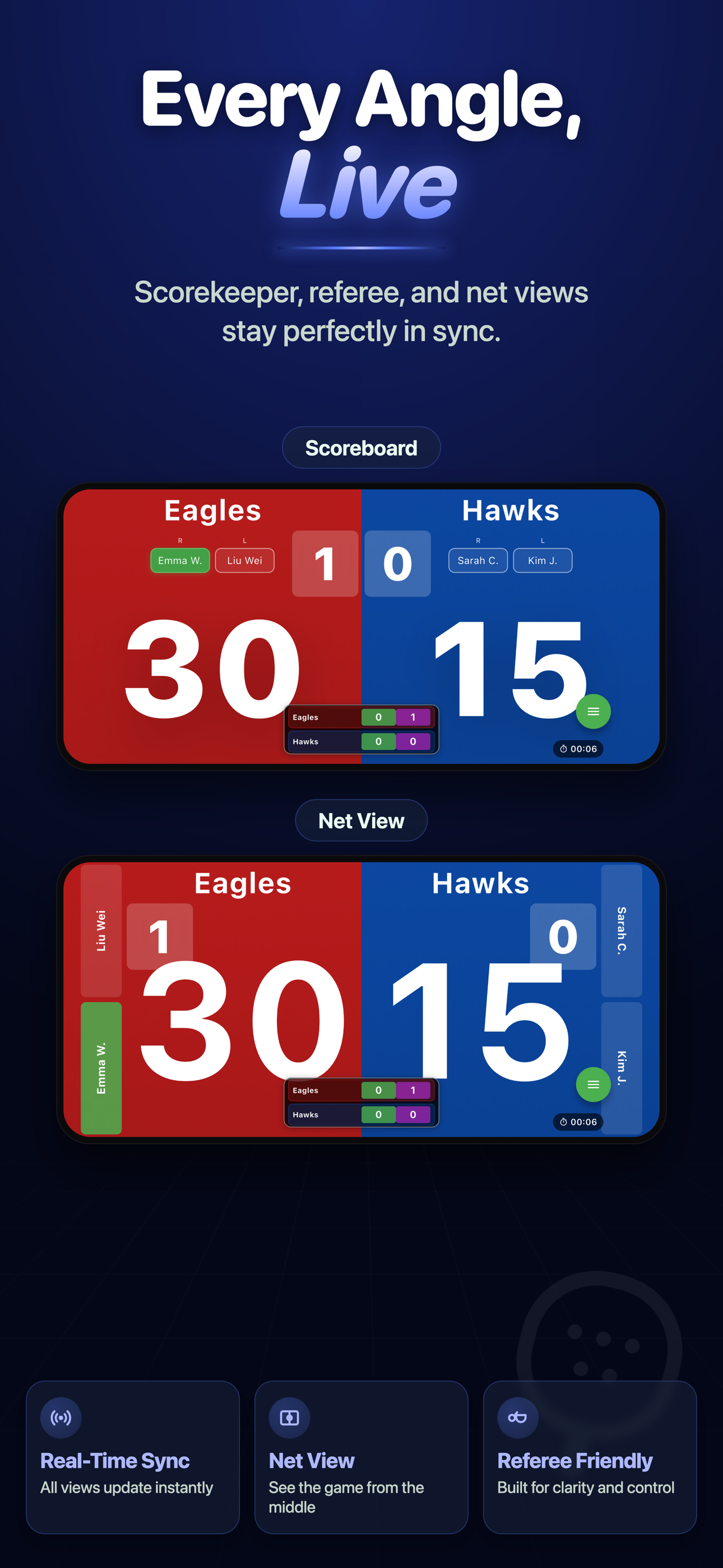 PadelPoints·Scoreboard