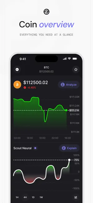 CoFo AI: Markets & Crypto AI screenshot 3