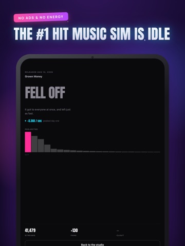 Music Star Idle Life Simulator